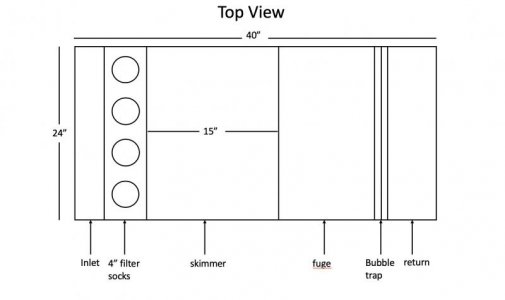 4%22 filter socks top view.jpg