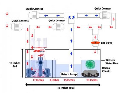 75-Gal-Sump-Design.jpg