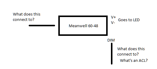 meanwell.png