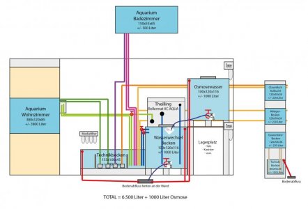 Aquarium Technikwand.jpg