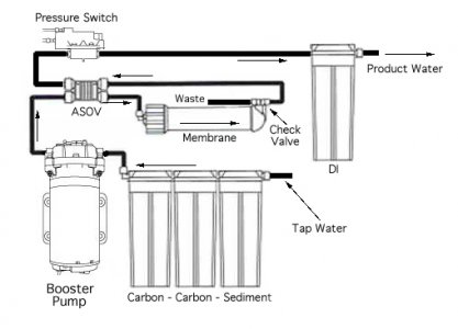 booster-pump-diagram.jpg