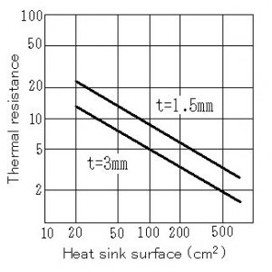 Heat Sink Size.jpg