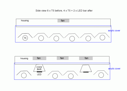 ATI-t5-led.gif