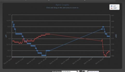 Apex captureCapture.jpg