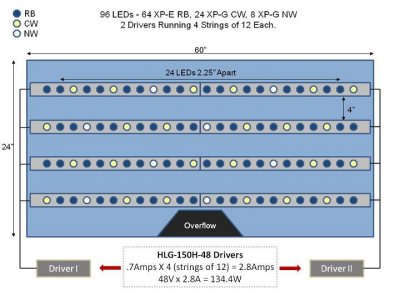 LED Design_copy.jpg