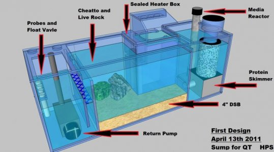 sump design labled 4-2011.jpg