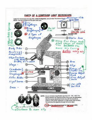 Microscope Parts  .jpg