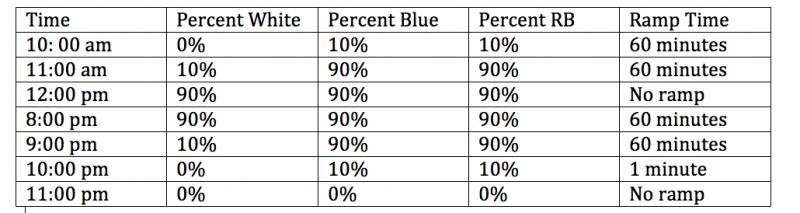 Screen shot 2011-06-10 at 7.15.47 PM.jpg