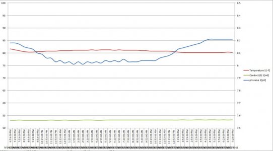 24hr_Data.jpg