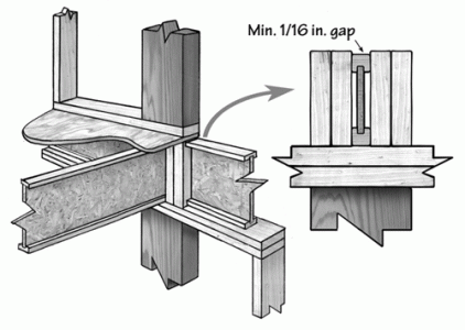 Illus-Squash_Blocks.gif