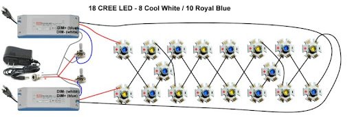 LED_Layout_gif.jpg
