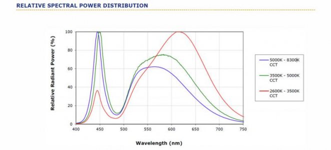 xm-l-spectra.jpg