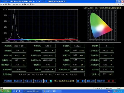 ledgrpbuy_420nm-3W-spectralanalysis.jpg