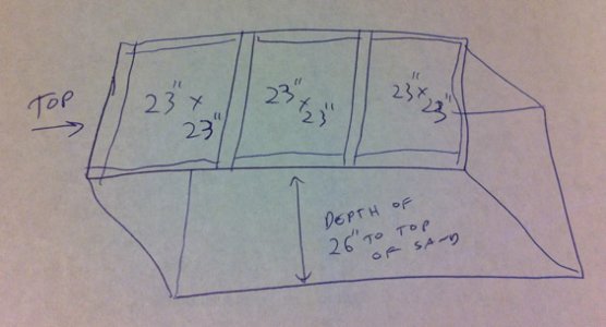 tank-led-diagram.jpg