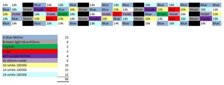 LED Layout.jpg
