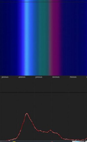 Lys spectrum led.jpg