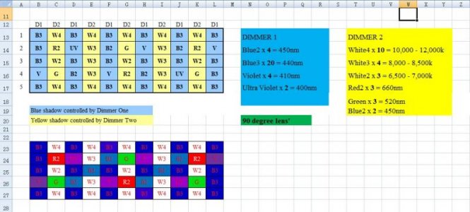 d120 Layout.jpg