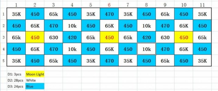 Cunningham layout.jpg